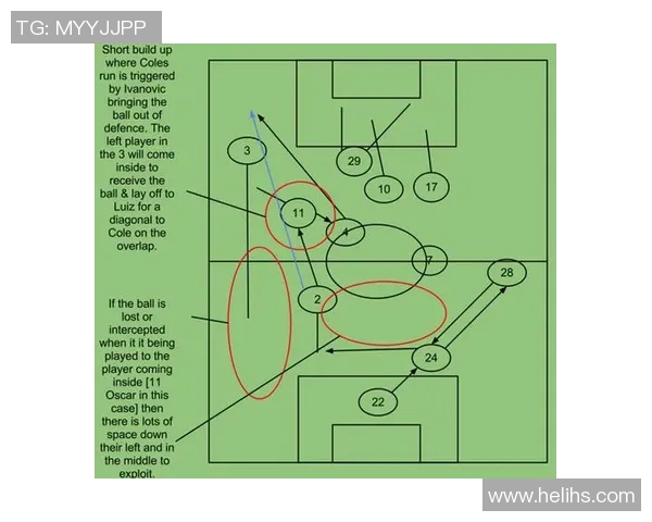 全国锦标赛分析:成都足球队战术布局与表现深度剖析
